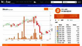What Altcointrader.co.za website looked like in 2022 (1 year ago)