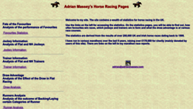 What Adrianmassey.com website looked like in 2022 (1 year ago)