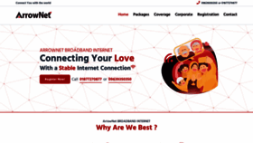 What Arrownetsylhet.com website looked like in 2022 (1 year ago)