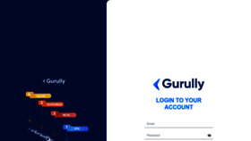 What App.gurully.com website looked like in 2023 (1 year ago)