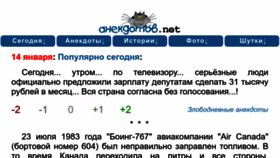 What Anekdotov.net website looked like in 2023 (2 years ago)