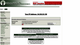 What Aboutmyip.com website looked like in 2023 (1 year ago)