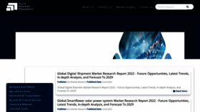 What A2zmarketresearch.com website looked like in 2023 (1 year ago)