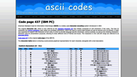 What Ascii-codes.com website looked like in 2023 (This year)