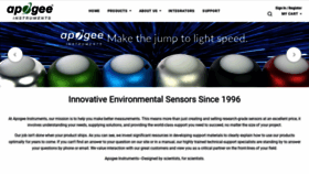 What Apogeeinstruments.com website looked like in 2023 (This year)