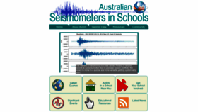 What Ausis.edu.au website looked like in 2023 (This year)