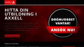 What Axxell.fi website looked like in 2023 (This year)