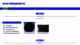 What Aikeshiyong.com website looked like in 2023 (This year)