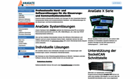 What Anagate.de website looked like in 2023 (This year)