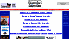 What Allseastravel.com website looked like in 2023 (This year)