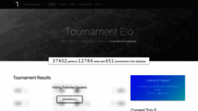 What Aoe-elo.com website looks like in 2024 