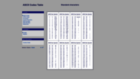 What Ascii.cl website looked like in 2024 (1 year ago)