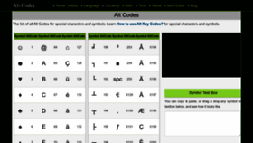 What Alt-codes.net website looks like in 2024 