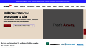 What Axway.com website looks like in 2024 