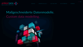 What Ankordata.de website looks like in 2024 