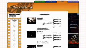 What Allmoviewalls.com website looked like in 2011 (12 years ago)