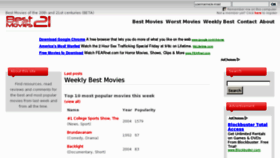 What Bestmovies21.com website looked like in 2012 (12 years ago)