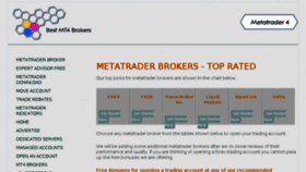 What Bestmt4brokers.com website looked like in 2014 (10 years ago)