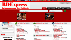 What Backdoorexpress.com website looked like in 2015 (9 years ago)