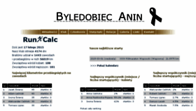 What Byledobiec.pl website looked like in 2015 (9 years ago)