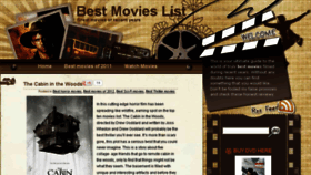 What Bestmovieslist.net website looked like in 2015 (9 years ago)