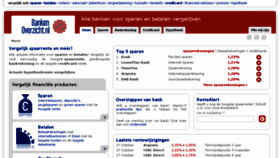 What Bankenoverzicht.nl website looked like in 2015 (8 years ago)