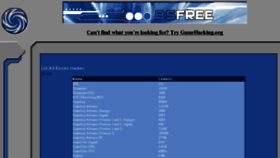 What Bsfree.org website looked like in 2015 (8 years ago)