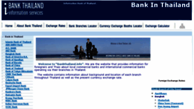What Bankthailand.info website looked like in 2016 (8 years ago)