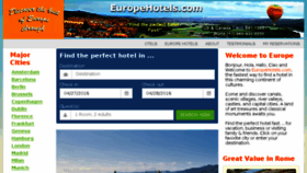 What Budapesthotels.com website looked like in 2016 (8 years ago)