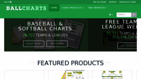 What Ballcharts.com website looked like in 2016 (7 years ago)
