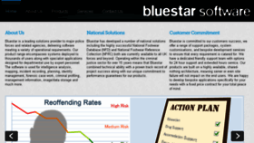 What Bluestar-software.co.uk website looked like in 2017 (6 years ago)