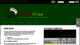 What Bridge4free.com website looked like in 2017 (6 years ago)