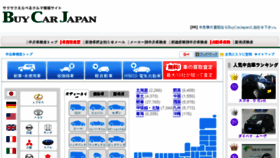 What Buy-car.jp website looked like in 2017 (6 years ago)