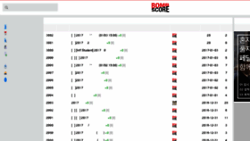 What Bombscore.com website looked like in 2017 (6 years ago)