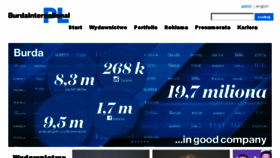 What Burdamedia.pl website looked like in 2017 (6 years ago)