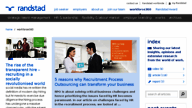 What Blog.randstad.in website looked like in 2017 (6 years ago)