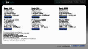 What Binware.org website looked like in 2017 (6 years ago)