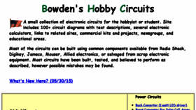 What Bowdenshobbycircuits.info website looked like in 2017 (6 years ago)