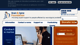 What Brainandspine.org.uk website looked like in 2017 (6 years ago)
