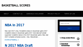 What Basketballscores.us website looked like in 2017 (6 years ago)