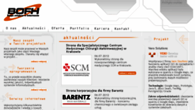 What Biuro.net.pl website looked like in 2018 (6 years ago)