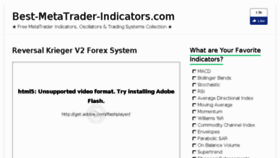 What Best-metatrader-indicators.com website looked like in 2018 (6 years ago)