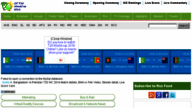 What Banvspak.t20worldcup2016.pk website looked like in 2018 (6 years ago)