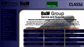 What Bwgroupsupport.com website looked like in 2018 (6 years ago)