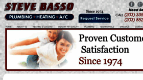 What Bassophac.com website looked like in 2018 (7 years ago)