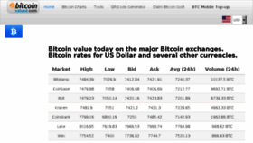What Bitcoinvalued.com website looked like in 2018 (5 years ago)