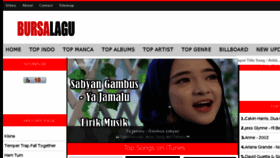What Bursalagu.id website looked like in 2018 (5 years ago)