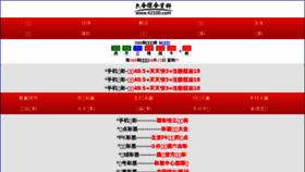 What Blognfc.com website looked like in 2018 (7 years ago)