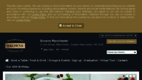 What Brownsmanchester.co.uk website looked like in 2018 (5 years ago)