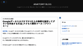 What Blog.siteanatomy.com website looked like in 2018 (5 years ago)